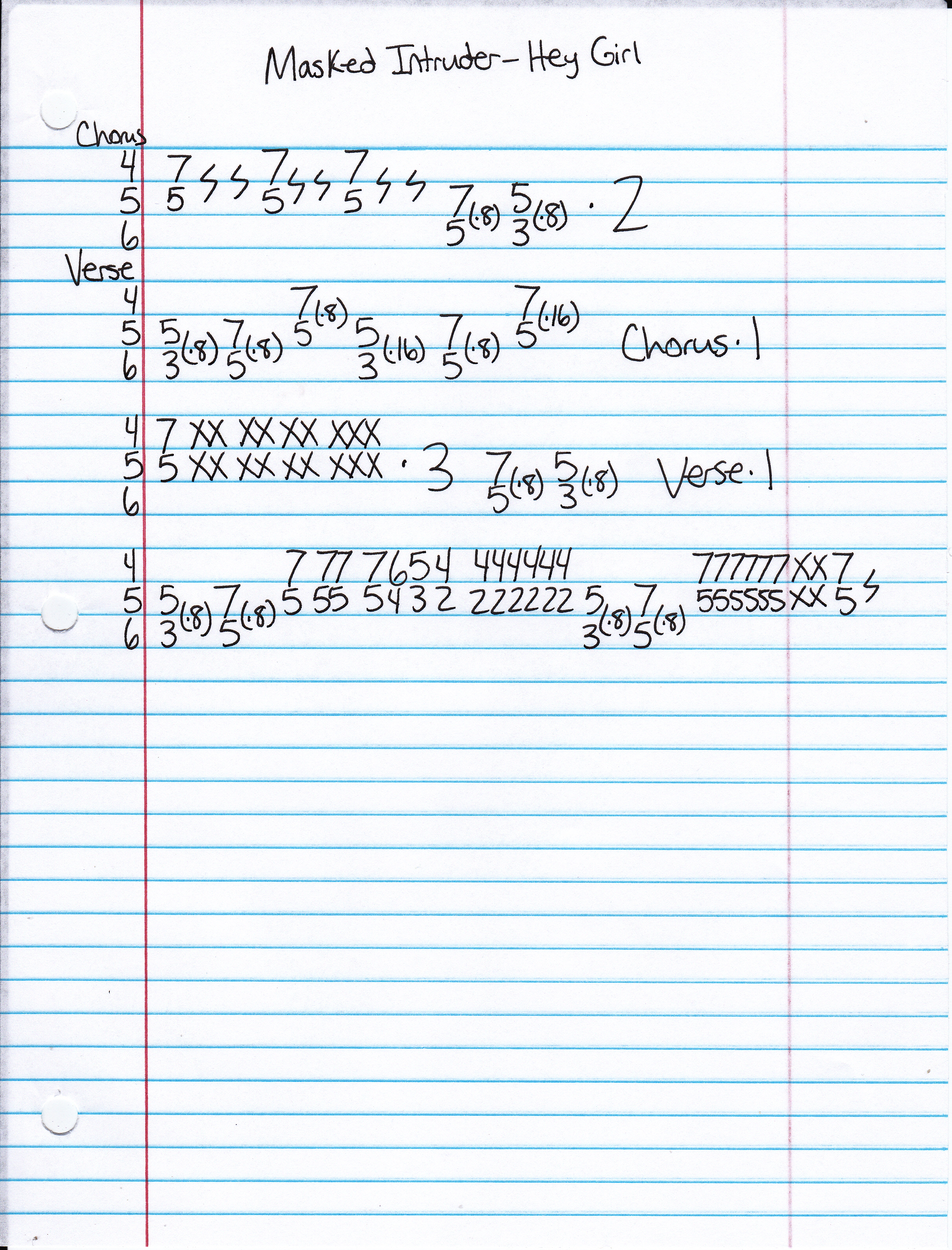 High quality guitar tab for Hey Girl by Masked Intruder off of the album M.I.. ***Complete and accurate guitar tab!***